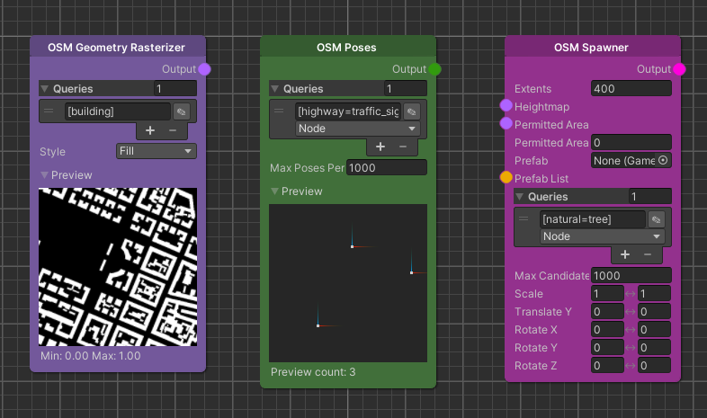 Some osm nodes