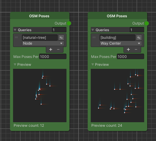 OSM poses with different queries