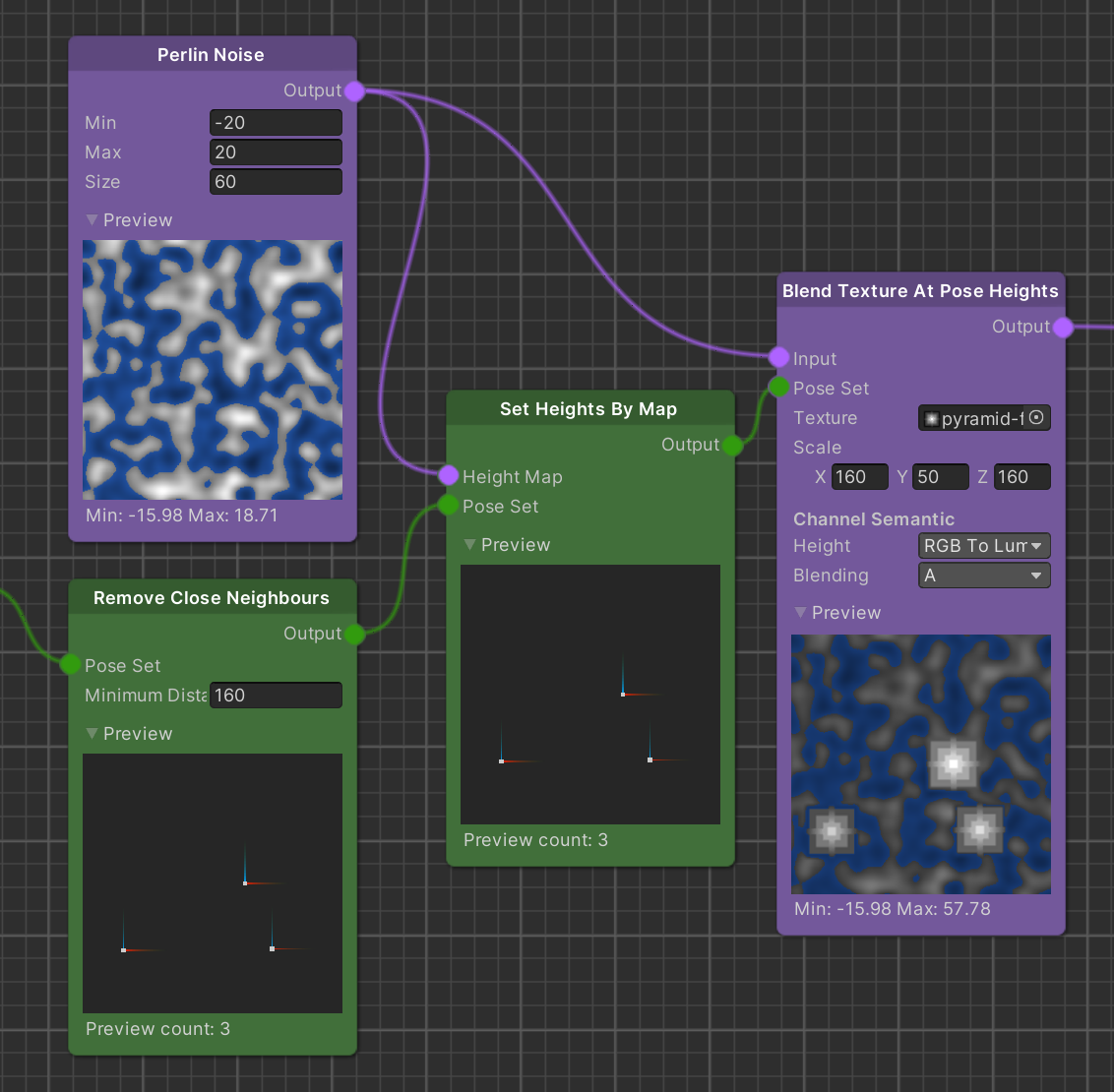 A common graph for the Blend Texture At Pose Heights node