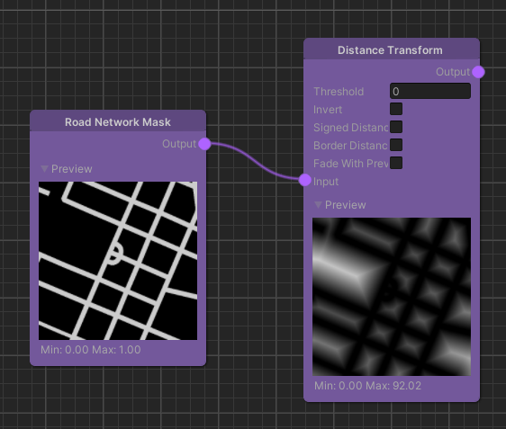 The default Distance Transform node with a road network input