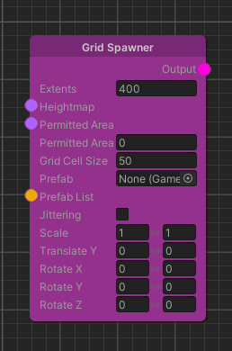 The default Grid Spawner node