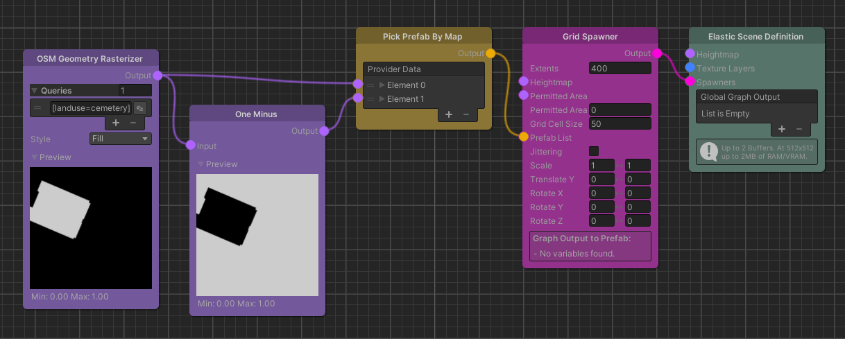 Example of spawning objects from a list of prefabs with maps