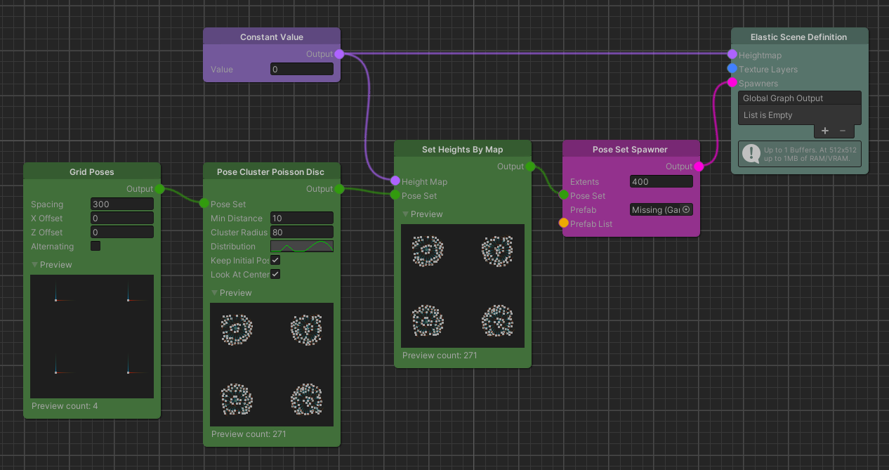 Poisson Disc Tree Cluster Setup