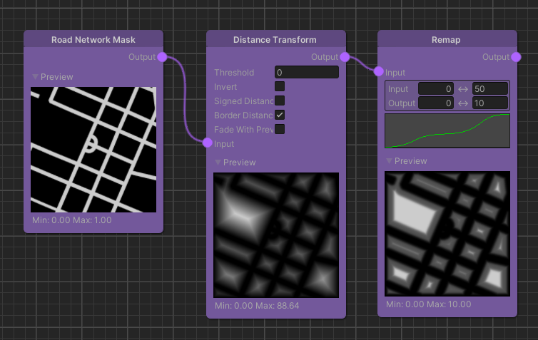 The Remap node used to generate terrain plateaus