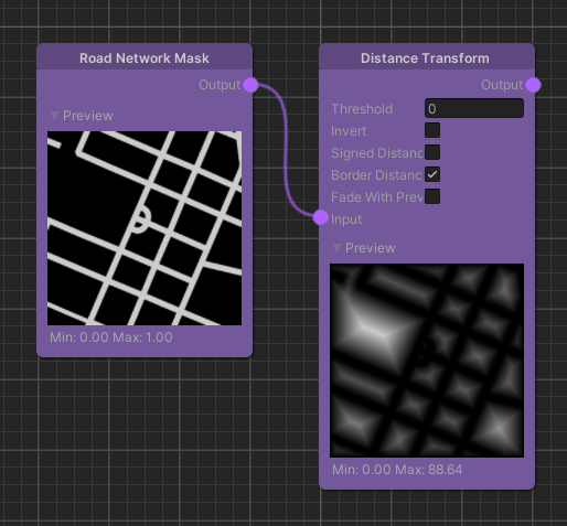 Road Network Mask and Distance Transform nodes