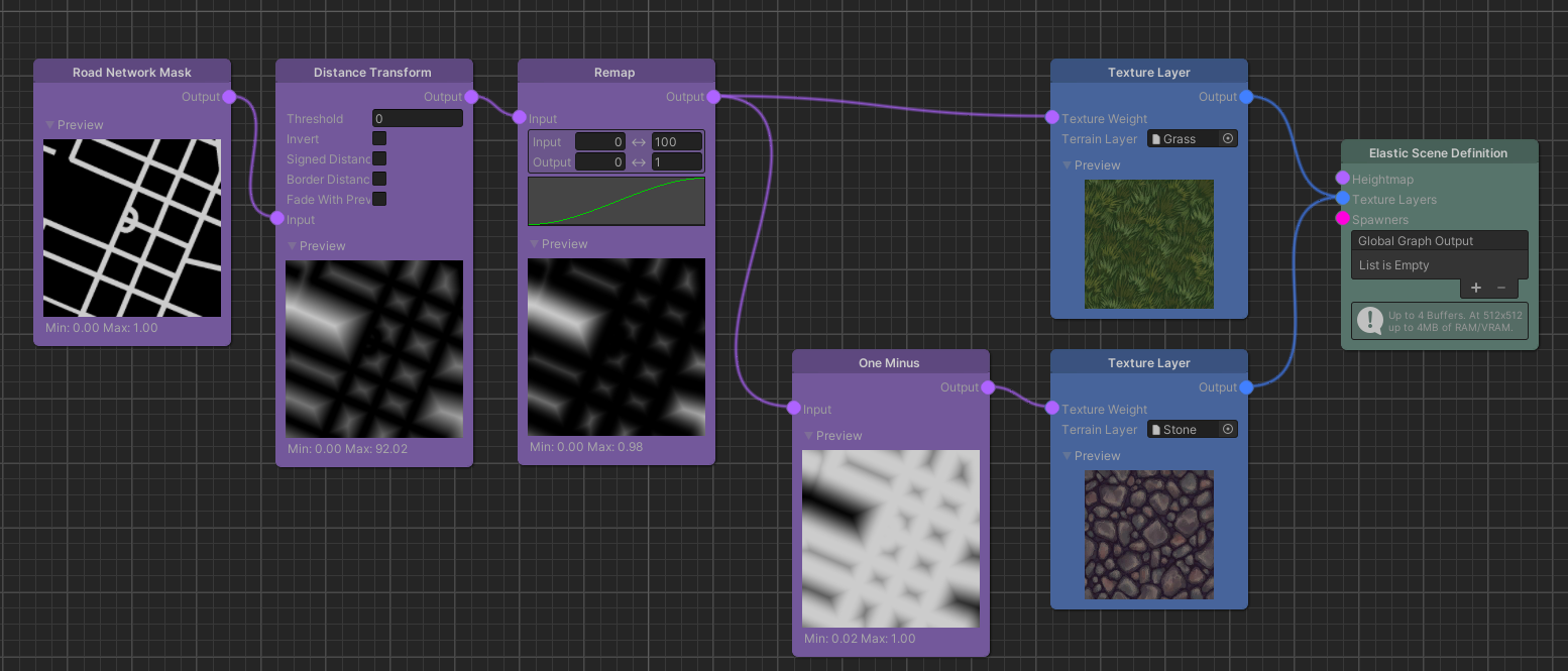 Example texturing terrain with height map