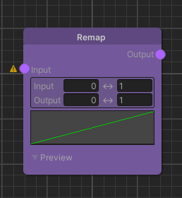 Remap Node