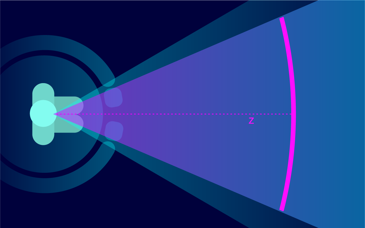 Illustration: Optimal viewing distance