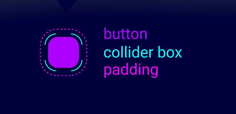 Illustration: Button Specs